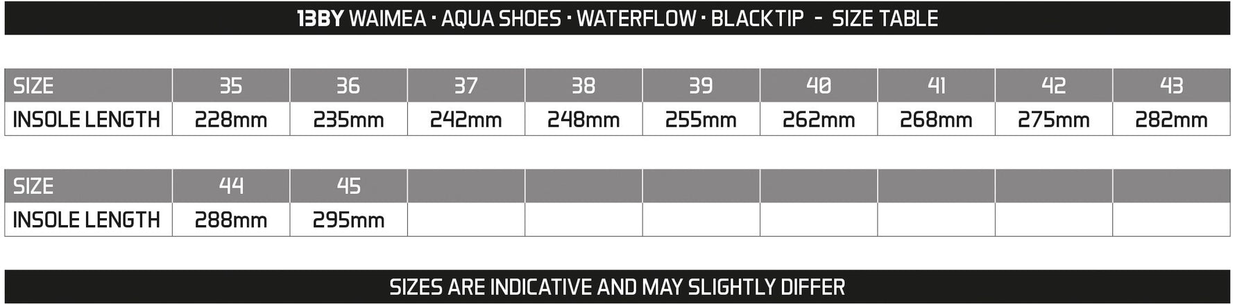 Pantofi Aqua Shoes Flux Blacktip