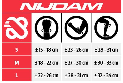 Set Protectii Nijdam INK SHIELD