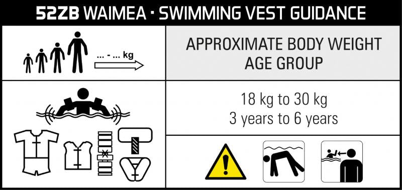 Vesta inot Waimea Animal, 3-6 Ani, 18-30 Kg