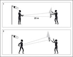 Zmeu Stunt Dragon Fly, Ostro 165