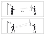 Zmeu stunt Alize 115