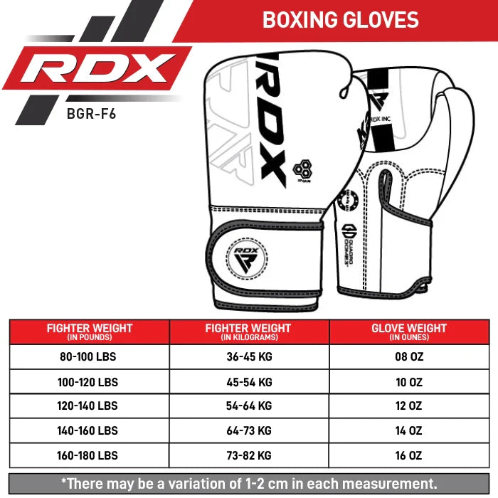 RDX F6 Kara Boxing Training Gloves Black