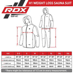 Costum Saună Fitness RDX H1 Instant Sweat™ Albastru - expert - sport.ro