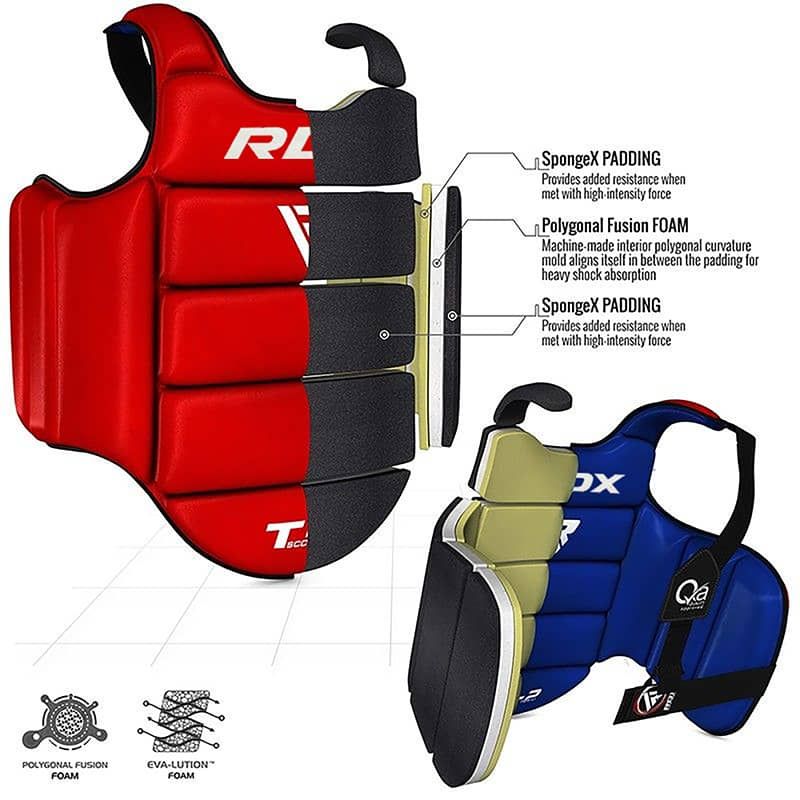 Protectie piept  Karate Rdx T2