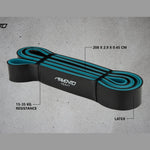 BandÄƒ de fitness Power Band din latex-Heavy