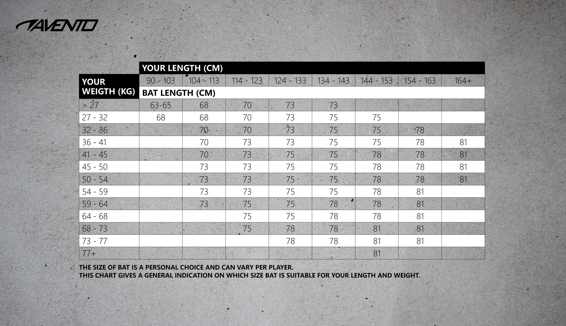 Text alternativ imagine