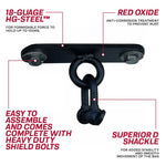 Carling ancorare RDX