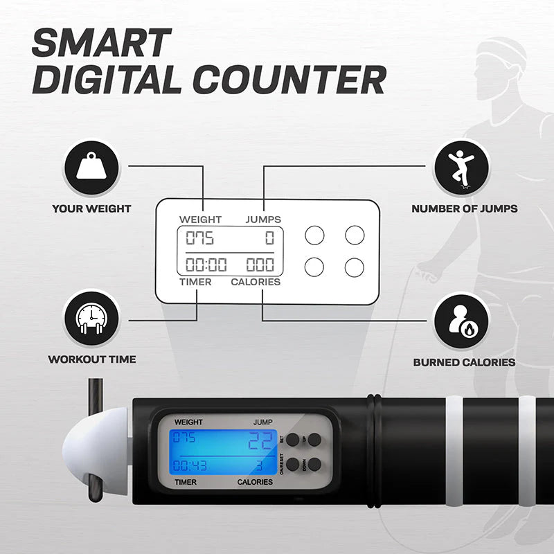 CoardÄƒ de sÄƒrit RDX reglabilÄƒ de 3,2 m, contor digital de calorii arse È™i antrenament