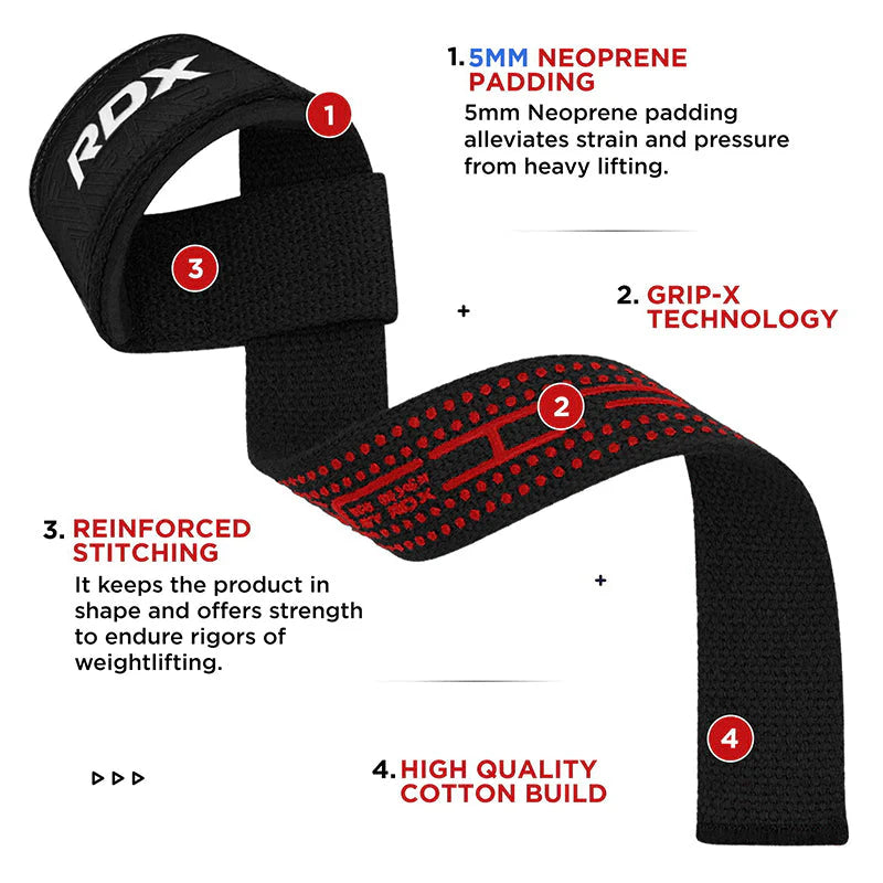 Curele de Ã®ncheieturÄƒ pentru haltere RDX S4