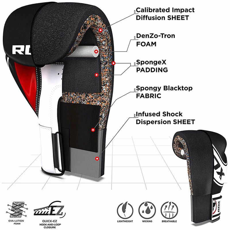Manusi Box RDX, pentru copii