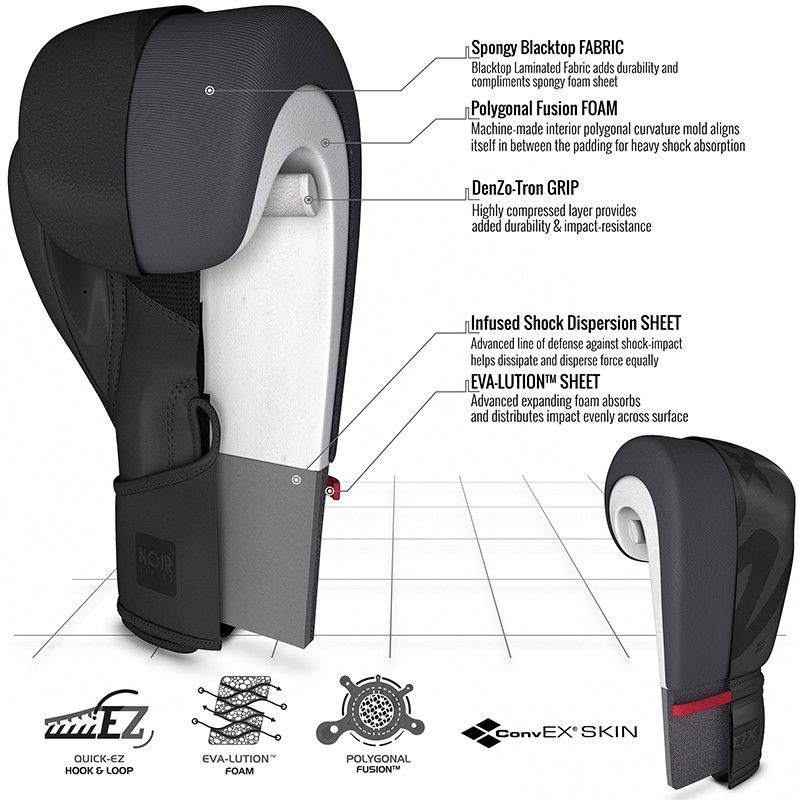 Manusi Box Rdx MATTE BLACK