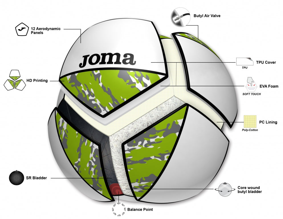 Text alternativ imagine