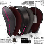 Palmare Rdx Focus Pad F6 Matte