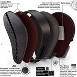 Palmare Rdx Focus Pad F6 Matte