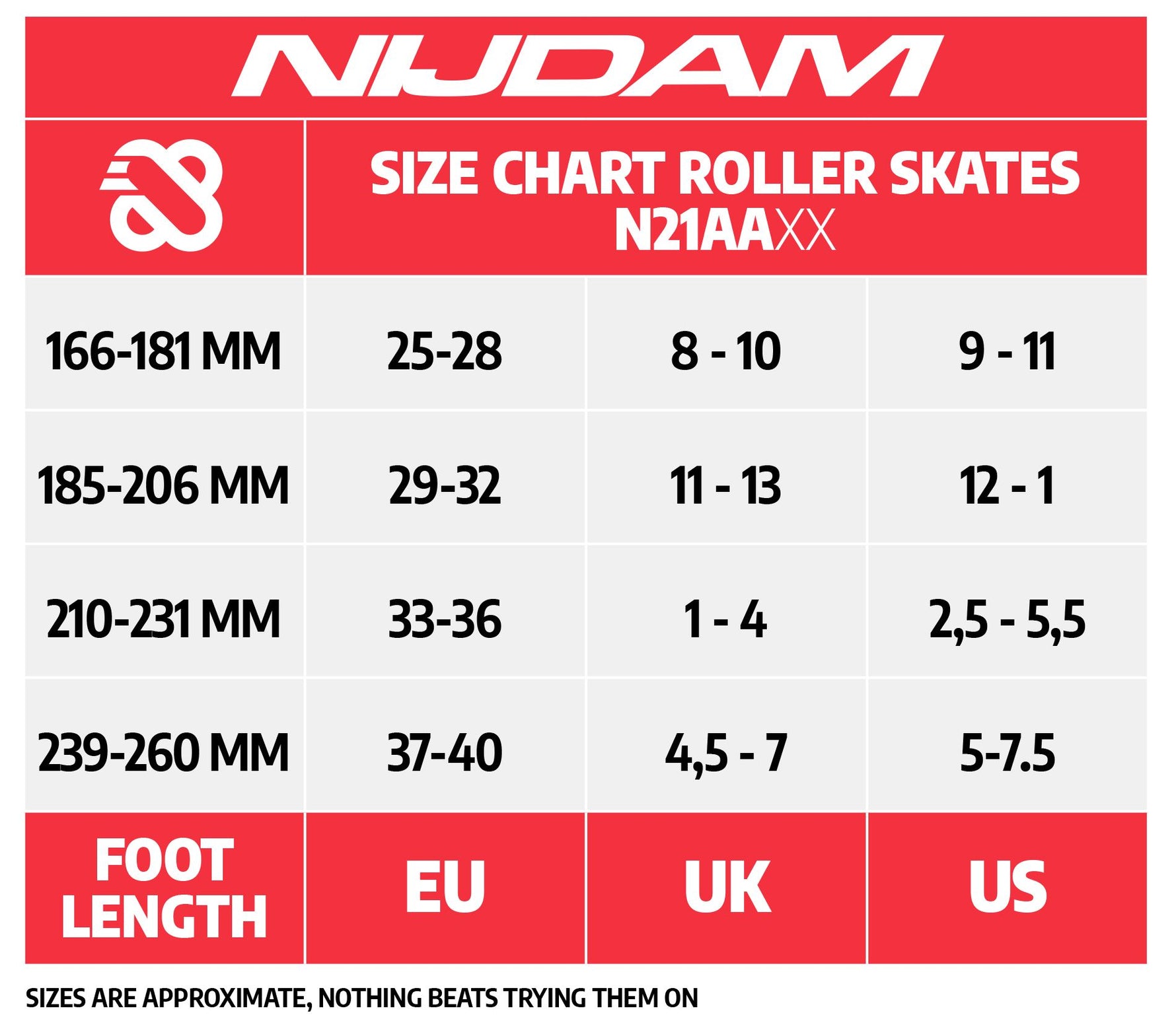 Role Quad reglabile Nijdam Geo Metricker, Junior